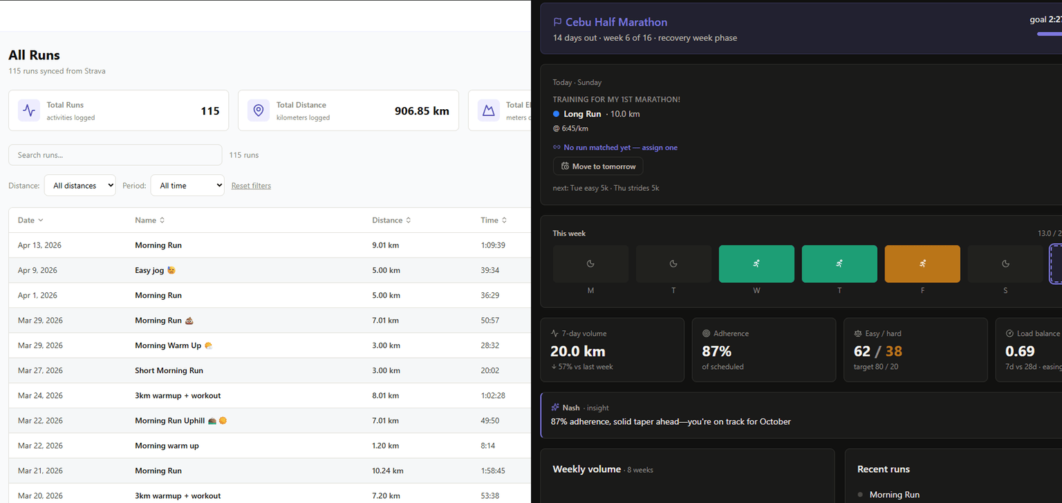 Dalagan Dashboard